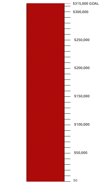 Updated May 30, 2023